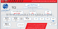 خروج از بنگاه‌داری
