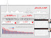التهاب بازار مسکن