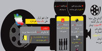 هزار شهر بدون سینما