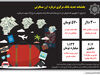 قطع یارانه سفر خارجی