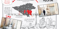 بافت فرسوده