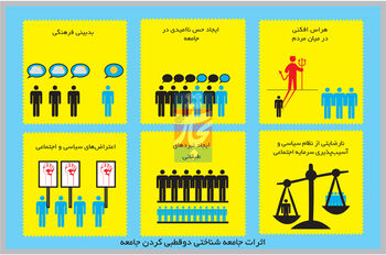 جنگ زرگری