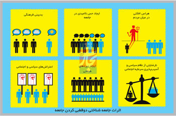 جنگ زرگری
