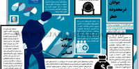جوانان در محدوده خطر