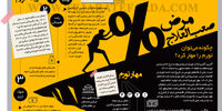 مرض صعب‌العلاج