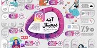 آینه دیجیتال