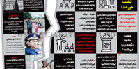 چرا کشورها شکست خوردند؟
