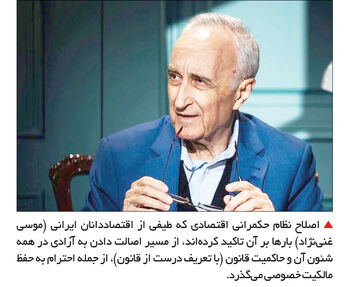 افق مه‌آلود