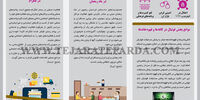 محدودیت‌های غیراقتصادی برای اقتصاد