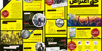 حق اعتراض