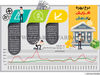 نرخ بهره افزایش یا کاهش