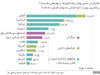 تبعات همه‌پرسی یونان