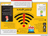 از نفس افتاده