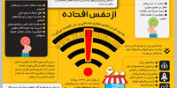 از نفس افتاده