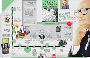 آخرین محافظه‌کار