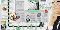 آخرین محافظه‌کار