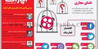 برخورد با فضای مجازی