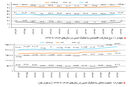فرصت پس‌انداز