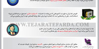 همکاری ایران و اروپا