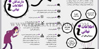 دارندگان اطلاعات نهانی