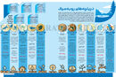 اشک دریاچه