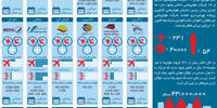 اسکادران فرسوده