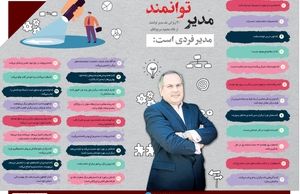 مدیر توانمند