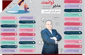 مدیر توانمند