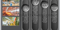 فولاد مبارکه