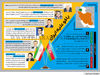 باکو علیه ایران