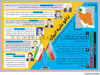 باکو علیه ایران