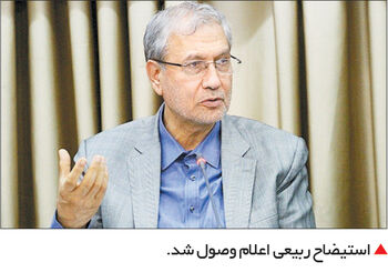 سوال از روحانی اعلام وصول شد