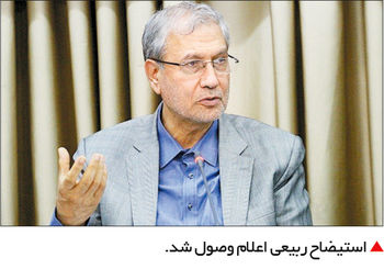 سوال از روحانی اعلام وصول شد