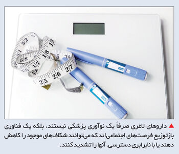 جریمه چاقی