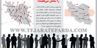 چه چیزی این کثرت را سامان می‌بخشد؟
