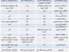  پیوندِ اجباری