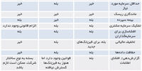  پیوندِ اجباری