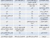  پیوندِ اجباری