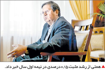 شوک مجلس به بانک مرکزی

