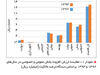 گزارش اقلیت