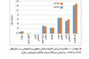 گزارش اقلیت