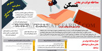 مداخله دولت در بخش مسکن