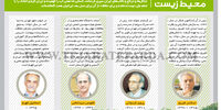 کنشگران محیط‌زیست