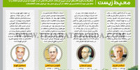 کنشگران محیط‌زیست