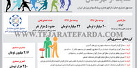 حمایت از قهرمانان