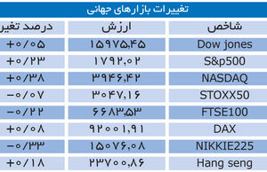 بازگشت ثبات به اقتصاد آمریکا