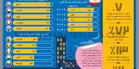 شاخص جهانی نظم و قانون