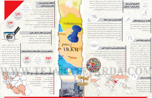 سیاست و دیپلماسی در سال 1402