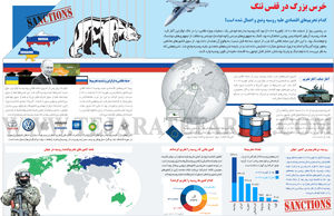 خرس بزرگ در قفس تنگ