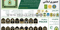 امنیت اقتصادی 
